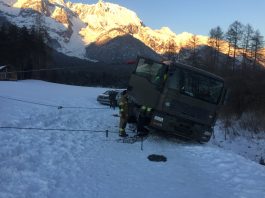 Beinahe Fahrzeugabsturz