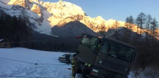 Beinahe Fahrzeugabsturz