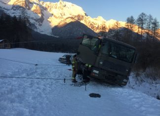 Beinahe Fahrzeugabsturz