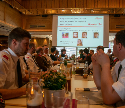 147. Jahreshauptversammlung