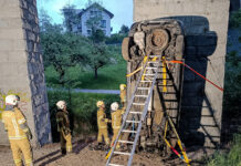 Technische Übung – Fahrzeugsicherung