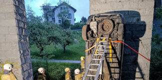 Technische Übung – Fahrzeugsicherung