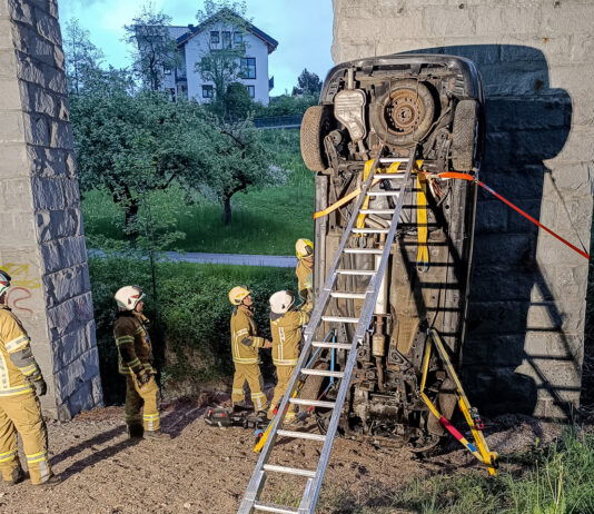 Technische Übung – Fahrzeugsicherung