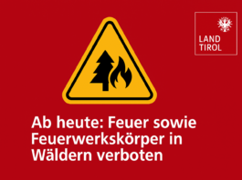 Aktuelle Waldbrandgefahr