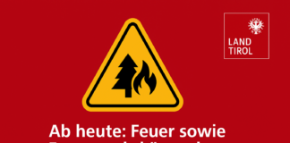 Aktuelle Waldbrandgefahr